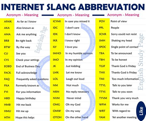 IXX Abbreviation Meaning